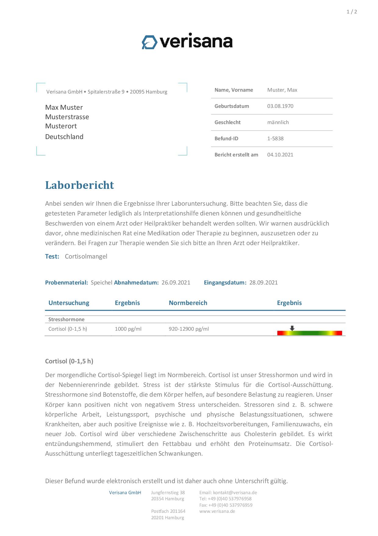 Muster Cortisolmangel