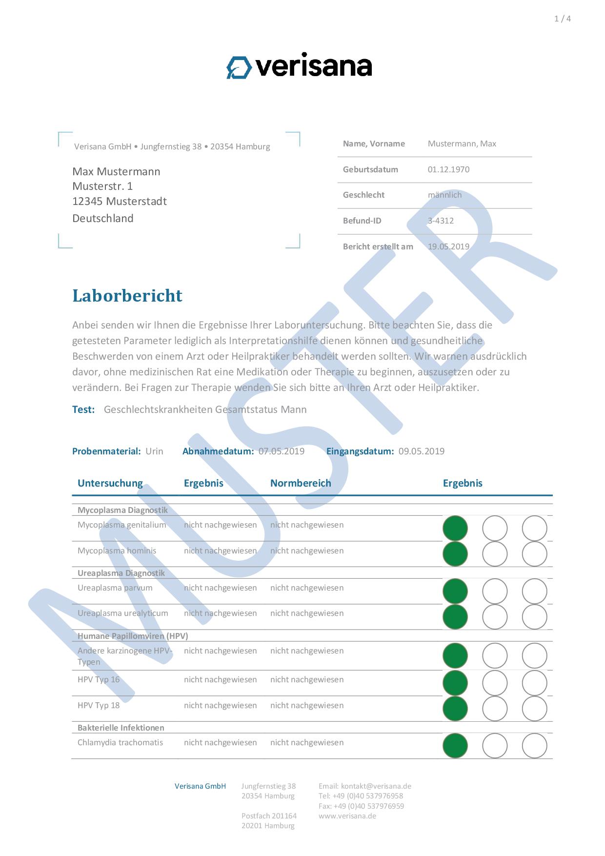 Mann chlamydien jahrelang unbemerkt Was sind