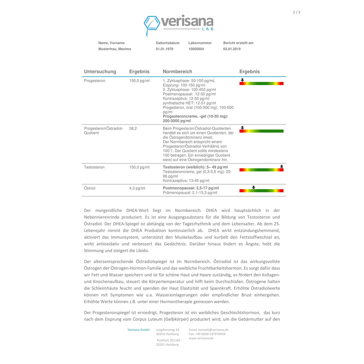 Menopause Hormontest 5 Hormone Fur Wechseljahre Verisana Labor